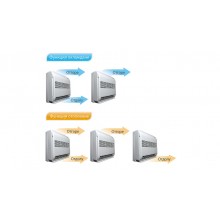 Инверторен климатик Toshiba Bi-flow RAS-B10J2FVG-E1 / RAS-10J2AVSG-E1-подов тип